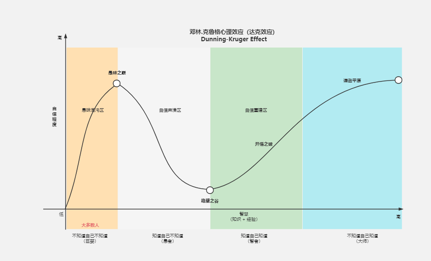 产品经理，产品经理网站